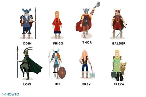 Viking pagan books
